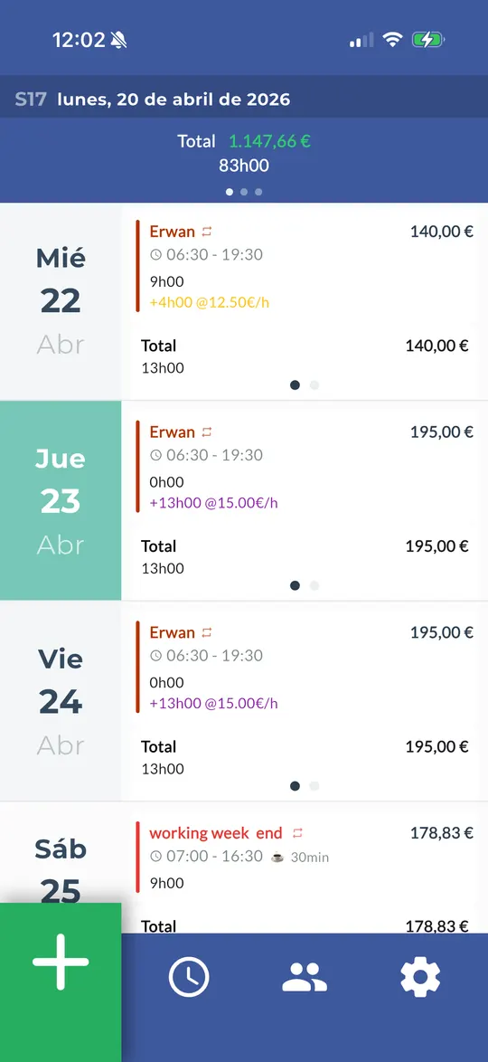 Mi semana