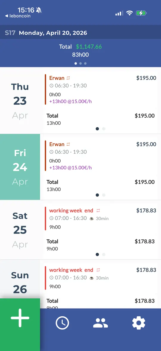 My week