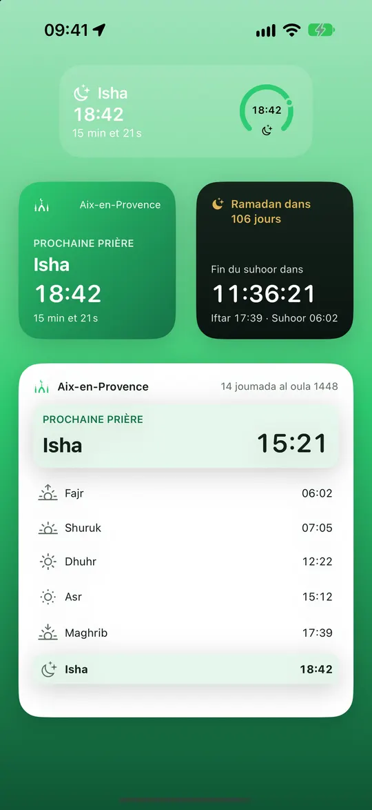 Widgets